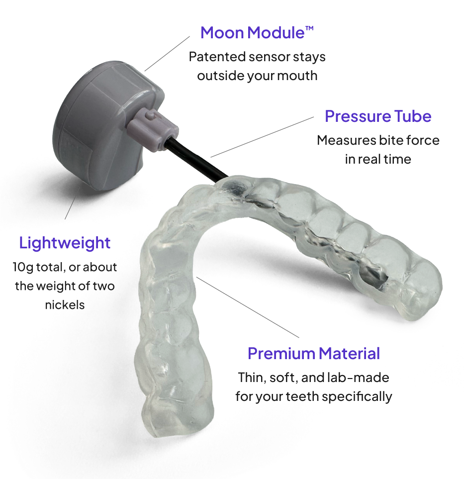 Zerene smart mouthguard device with labeled components on a transparent background