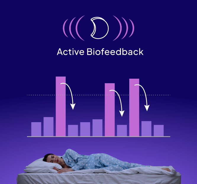 Diagram showing person lying in bed using Zerene with active feedback mode on a purple background.