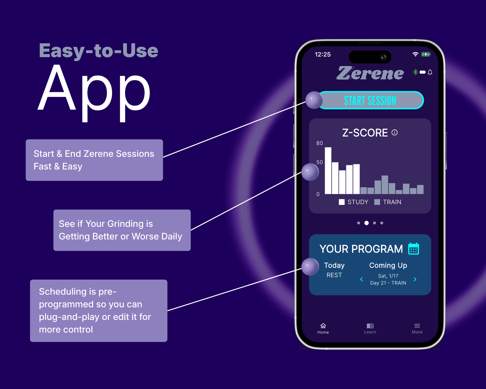 Zerene Data & Training Bundle